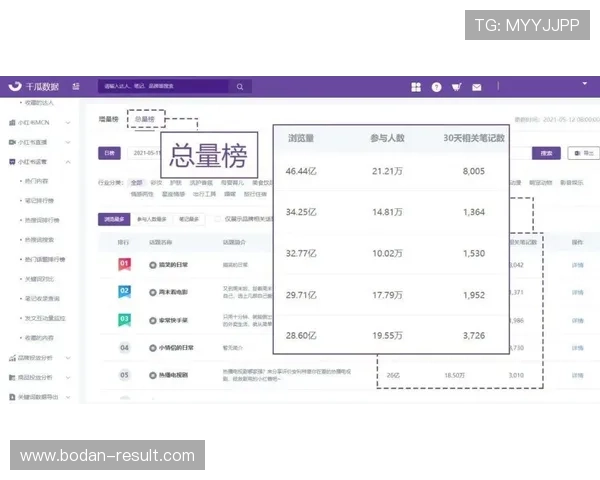足球比分计算器官网品牌入口避坑下载评测